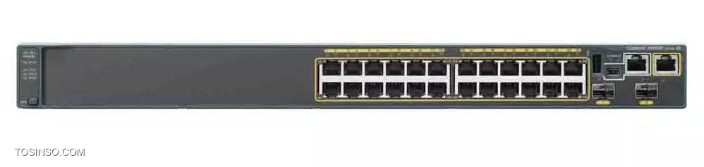 2960 cisco