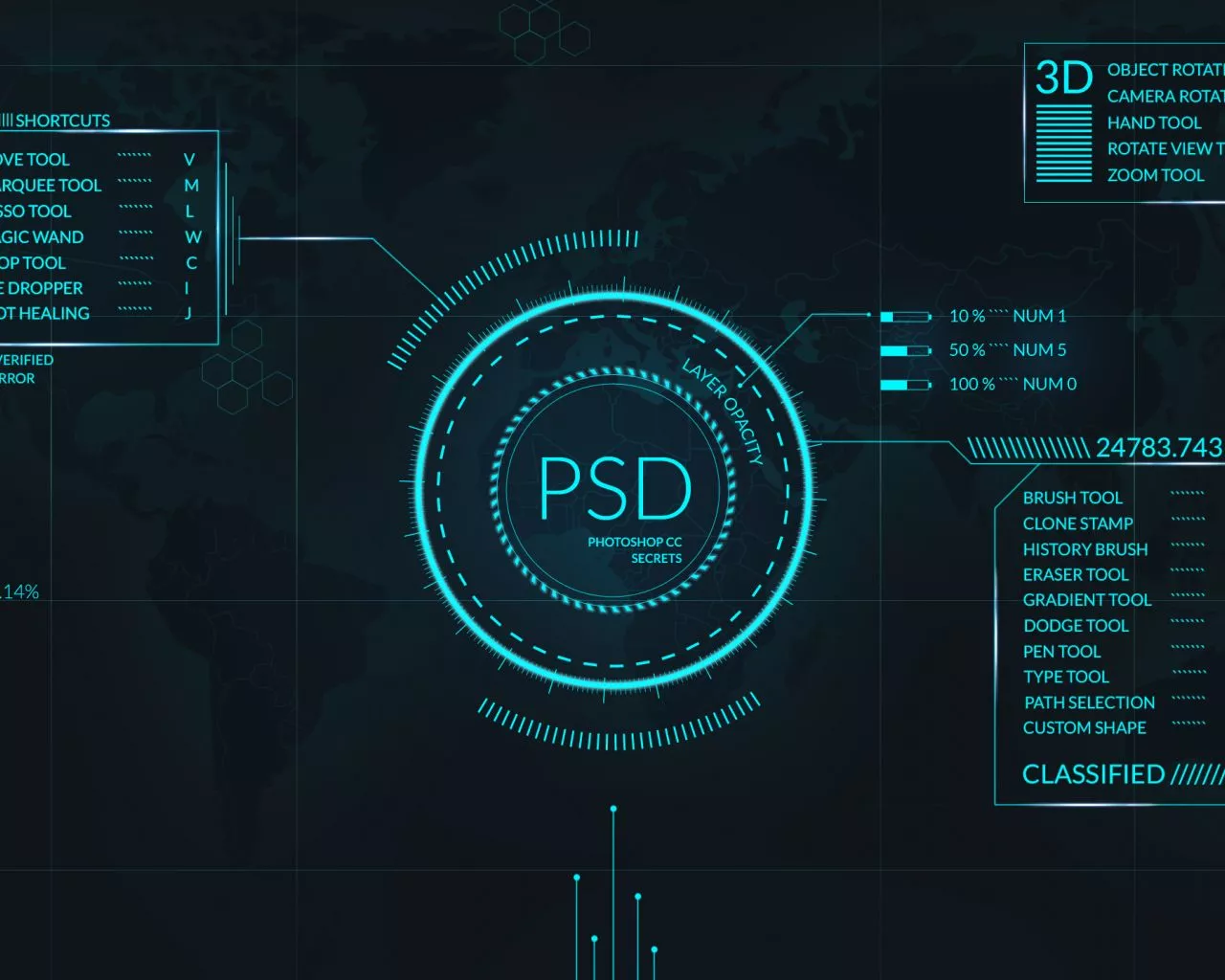 آشنایی با تغییر سایز تصویر