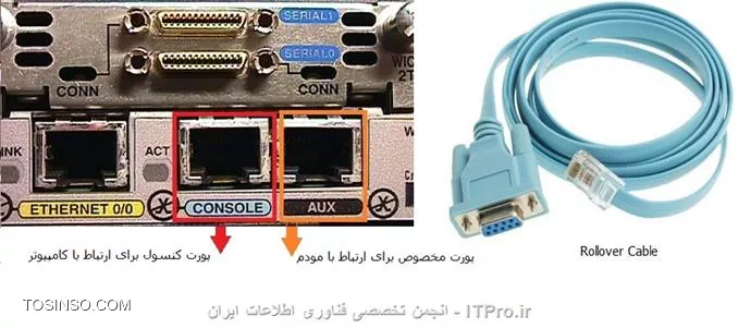 وب سایت توسینسو