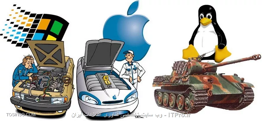 مقایسه لینوکس و ویندوز