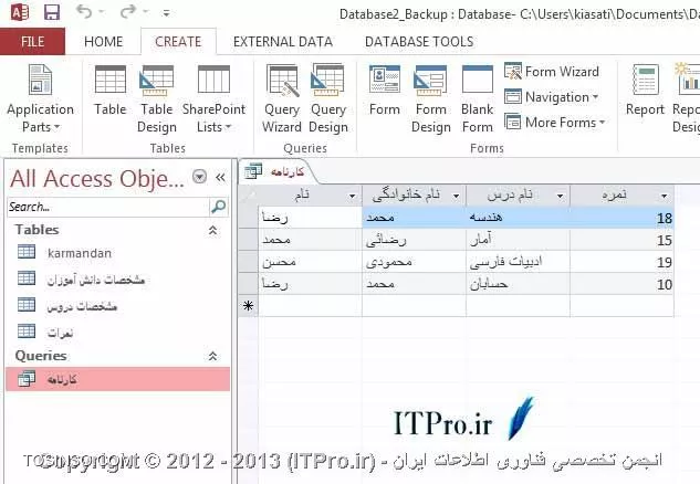 وب سایت توسینسو