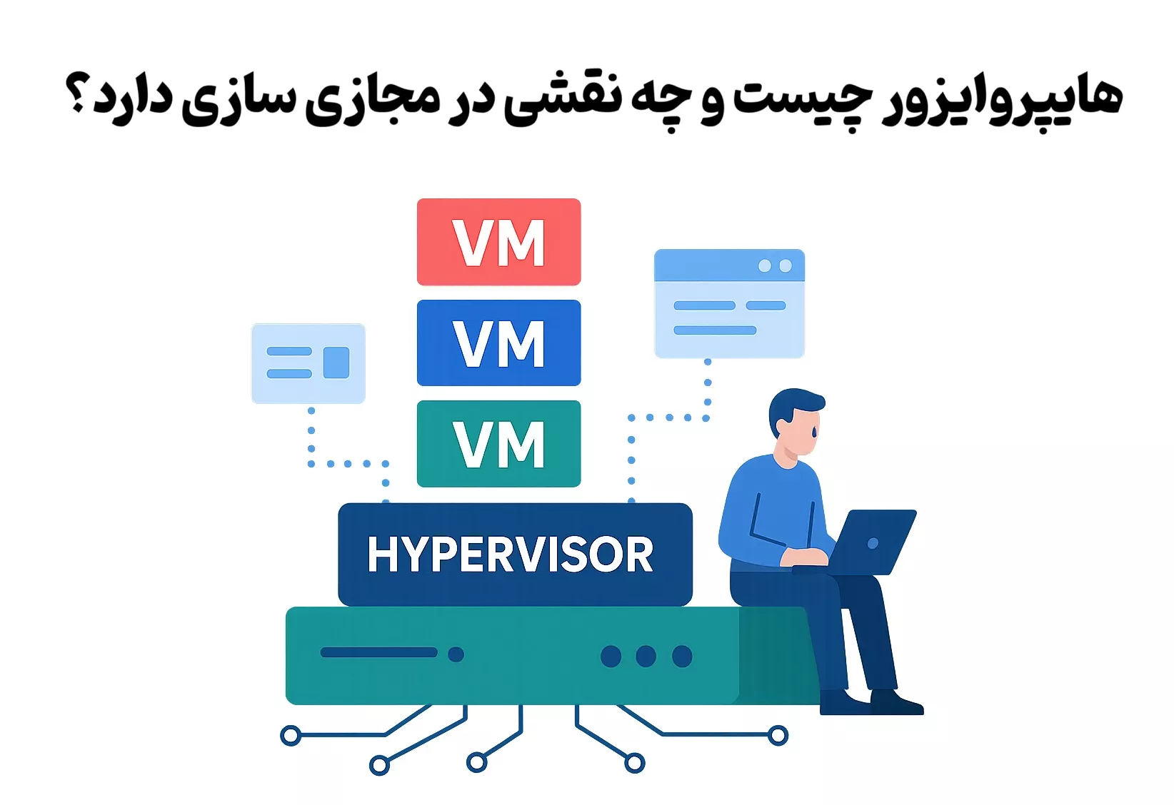  هایپروایزور چیست و چه نقشی در مجازی سازی دارد؟ 