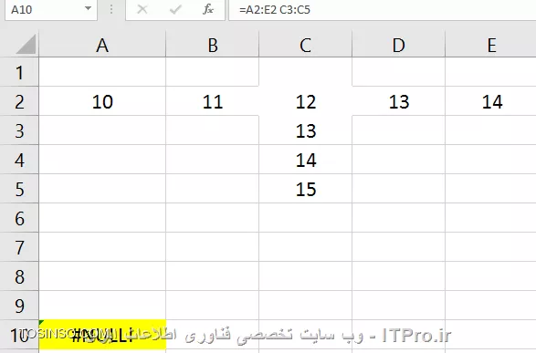 با سلام خدمت همه علاقه مندان ITPRO ؛ در ادامه مبحث خطا های اکسل در *بخش چهارم *، می خواهیم به بحث خطاهای موجود و رایج در اکسل بپردازیم ، اکثرکاربران نرم افزار اکسل که گهگداری بر حسب نیاز به اکسل رجوع می کنند ، مطمنا در هنگام مواجهه با این خطا ها کار برایشان سخت می شود و شاید نتوانند خطای مورد نظر را برطرف نمایند. ما سعی می کنیم تا حد امکان تمام مواردی را که باعث بوجود آمدن این خطا ها می شوند را بیان کنیم و کاربران محترم در صورت رعایت این موارد می توانند بدون خطا کارشون رو در اکسل انجام دهند.معمولا در سلولی که فرمول را وارد می کنیم اگر اشتباهی داشته باشیم نام خطای موجود به همراه یک مثلث رنگی بصورت پیشفرض سبز رنگ در گوشه بالا سمت چپ سلول درج می شود. 

*خطای !NULL#*
خطای فوق در مواقع زیر اتفاق می افتد.
*عدم استفاده از علائم در توابع اکسل مانندعلامت *:* به معنای تا*
||http://tosinso.com/files/get/9f1aa679-99ba-4a0a-8f3b-a410066c6238||

*عدم استفاده از علائم جدا کننده در توابع اکسل مانندعلامت *; و ,* به معنای جداکننده فرمول ها و محدوده ها*
||http://tosinso.com/files/get/0e8170fa-ed52-4dd3-80f0-a2c2a3a7c6e1||
||http://tosinso.com/files/get/8820fffb-90dd-4c1e-889f-2d6855b2ee56||

*عدم استفاده صحیح از عملگرها در فرمول ها *
||http://tosinso.com/files/get/c6789104-9e2e-412a-a835-6e2f8f305b30||
||http://tosinso.com/files/get/4620f81a-4156-43dd-a7d6-dd2553f9de47||

*عدم وجود تقاطع در سطر و ستون  انتخاب شده*
در تصویر زیر سلول C2 به صورت مشترک بین سطر و ستون  می باشد و عدد 12 نمایش داده می شود
||http://tosinso.com/files/get/79f9c14e-7655-44ad-aef0-7d8a7a1bbd39||
||http://tosinso.com/files/get/602931d4-0ef7-44fd-8c23-80fccc4a516f||
در تصاویر زیر به علت عدم وجود سلول متقاطع مشترک پیغام خطا نشان داده می شود.
||http://tosinso.com/files/get/8dab7e64-0a49-476d-9af1-cf5d73961ab7||
||http://tosinso.com/files/get/18c56c7c-3999-4ada-b35a-6db075f940b0||


با ادامه مقوله خطا های اکسل در قسمت های بعدی با ما همراه باشید. 



نویسنده : احمد نظری
منبع : |جزیره مبانی کامپیوتر و مهارت های هفتگانه وب سایت توسینسو::https://tosinso.com/icdl|
هرگونه نشر و کپی برداری بدون ذکر منبع و نام نویسنده دارای اشکال اخلاقی می باشد.  