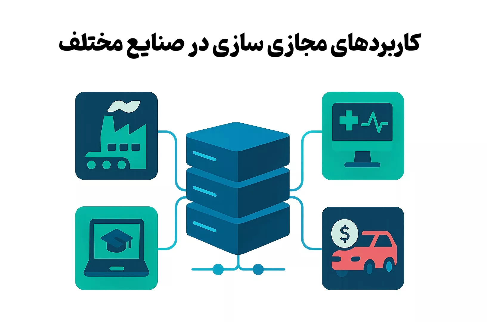 کاربردهای مجازی سازی در صنایع مختلف