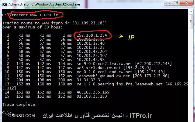 سلام خدمت شما دوست گرامی

باید عرض کنم که به طور معمول IP مودم ها به صورت پیش فرض بر روی 192.168.1.1  و یا  192.168.0.1 قرار دارد. اما به دلایلی و توسط ادمین ها ممکنه عوض بشه و به آدرس دیگه ای تغییر پیدا کنه. همچنین Username و Paasword مودم ها به صورت پیش فرض هر دو Admin هست، که البته به دلیل همگانی بودن این Password معمولاً به دلخواه عوض میشود. لذا اگر دو IP بالا جواب نداد، شما میتوانید IP مودم خود را که از طریق آن با شبکه و اینترنت در ارتباط هستید، به صورت های زیر بدست آورید:

روش اول: استفاده از دستور Ipconfig در محیط CMD
پس از وارد کردن این دستور در نتایج حاصله به دنبال Default Gateway بگردید و IP مقابل آن آدرس مودم شماست

||http://network.tosinso.com/files/get/06c22c10-d087-454c-b687-41ef77464aa0||

و اما روش دوم که استفاده از دستور Tracert هست در محیط CMD
ابتدا دستور را وارد کرده و سپس یه آدرس اینترنتی جلوی آن بنویسید مثل www.ITPRO.ir و در نتایج بدست آمده از این دستور اولین رکورد IP مورد نظر شما، یعنی IP مودم شما است

||http://network.tosinso.com/files/get/19553895-6cb1-43d8-bf7f-ccf873e872c3||

و در نهایت بعد از اینکه نتوانستید به تنظیمات مودمتان وارد شوید(به هر دلیلی!) یک راه پیش روی شماست، و آن هم چیزی نیست جز یک راه حل ساده، یعنی Reset کردن مودم ! که اینکار به این صورت انجام میگیرد که شما به یک چوب کبریت نیاز دارید !!!!!!! و آن را در سوراخ موجود در مودم فرو کرده و ده تا پانزده ثانیه نگه دارید، مودم خاموش و روشن شده و Reset میگردد.

فقط به خاطر داشته باشید که با این کار تمام تنظیمات مودم شما به حالت اولیه بازگشته و ارتباط شما با اینترنت قطع میگردد!!!!!

و در انتها به قول استاد بزرگم ITPRO باشید.