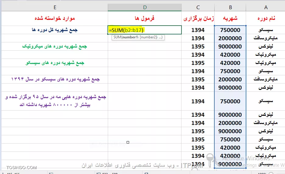 وب سایت توسینسو