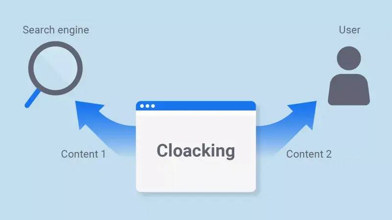 مفهوم Cloaking در سئو چیست و چرا نباید از آن استفاده کرد؟