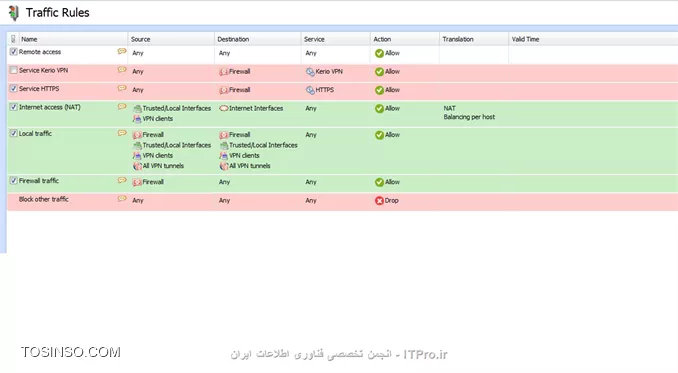 ممنون از شما دوستان و راهنماییتان
بنده این کار را با کریو تست کردم و کریو را گذاشتم به صورت DHCP خودش ip به کلاینت تخصیص بده
اما کلاینت (موبایل با wifi) وصل میشه و ip دریافت میکنه اما به اینترنت وصل نمیشه؟
میشه بیشتر توضیح دهید .||http://network.tosinso.com/files/get/d6802c98-9040-4acd-9f1f-6318e1abd78a||
||http://network.tosinso.com/files/get/19e06bd5-5e55-400f-aef1-16fe2ed9fa55||

تصویر دو صفحه Interfaces و Traffic Rules من هست آیا ایراد دارند؟