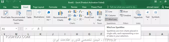 وب سایت توسینسو