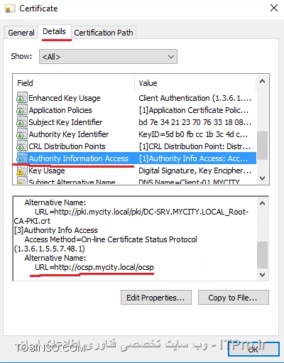 آموزش جامع PKI در مایکروسافت و Active Directory Certificate Services : قسمت چهارم