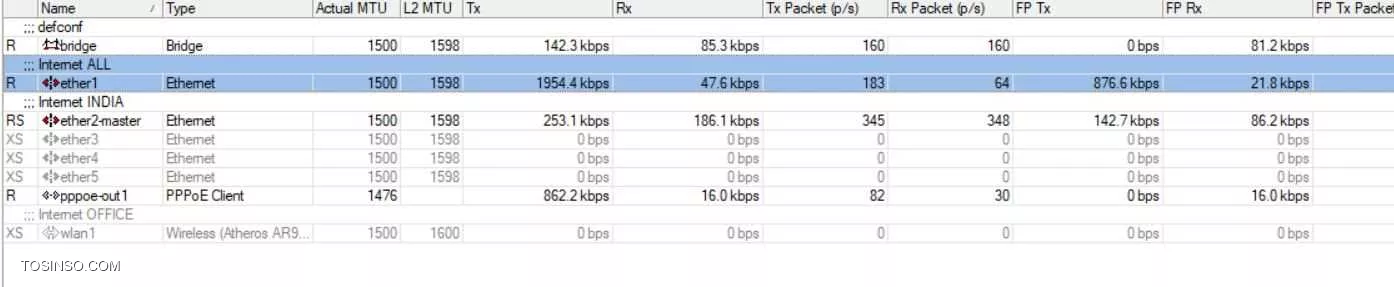لینک رو خوندم تموم کارایی که اون تو توصیه شده رو (غیر ریست فکتوری) انجام داده بودم و جواب نگرفتم. باز من عکسارو میذارم. یه عکس log مربوط به دیشب که نتونستم از خونه وصط شم همون زمان یه سری خطا هم ثبت شده. در ضمن چک کردم گاها تایم اوت دارم گاها ندارم از تایم اوت عکس گذاشتم.

||https://tosinso.com/files/get/1a43b4dd-5c4f-424d-ad17-fb9de1f6ae6c||
||https://tosinso.com/files/get/539104d4-322b-478e-8095-1282e47f3fc8||
||عکس دیشب::https://tosinso.com/files/get/89612535-1649-4738-a99c-d98a428a8f0a||
||https://tosinso.com/files/get/6d55f98f-f33e-4763-898c-ba61bc1db256||
||https://tosinso.com/files/get/38e9e082-3325-4e44-8eeb-1219b7ad34d9||
