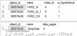 وب سایت توسینسو