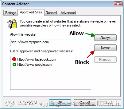 فیلتر کردن وبسایت ها از نظر محتوا