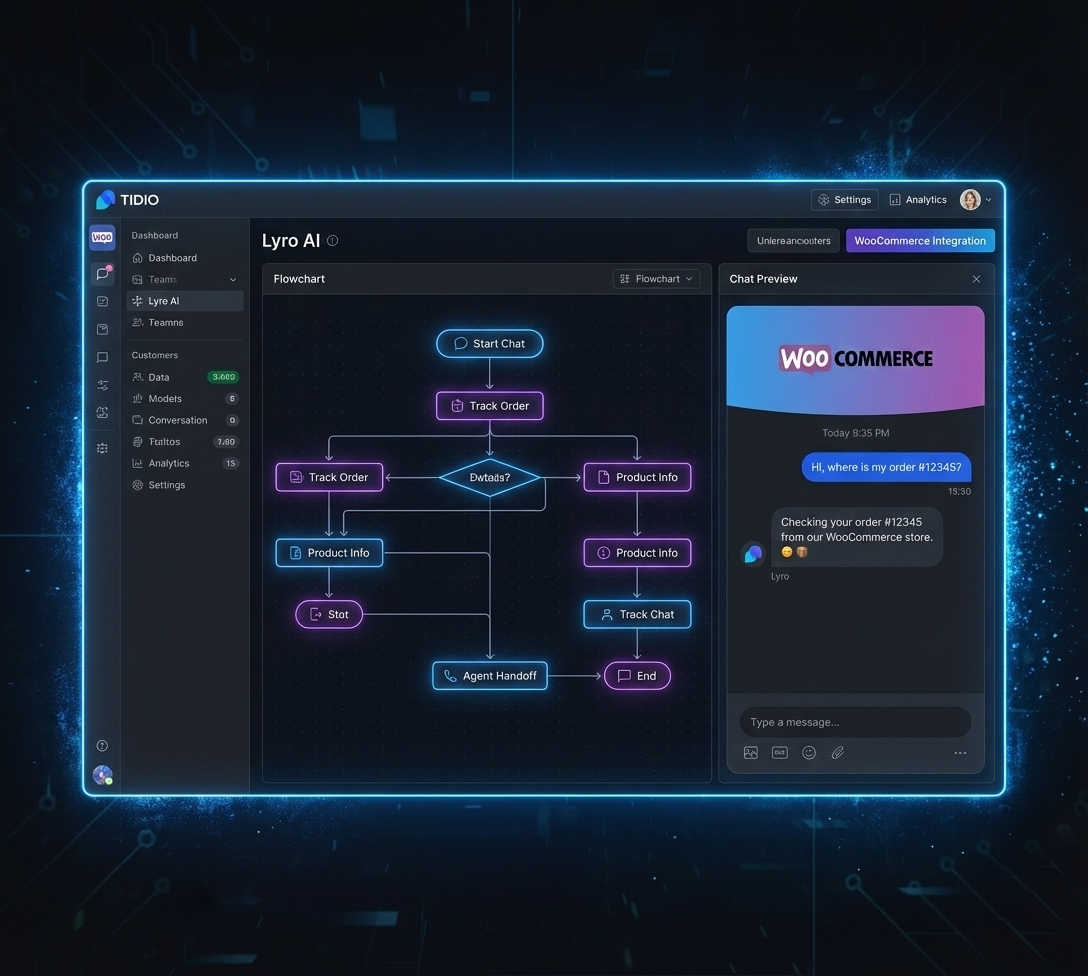 آموزش وردپرس
