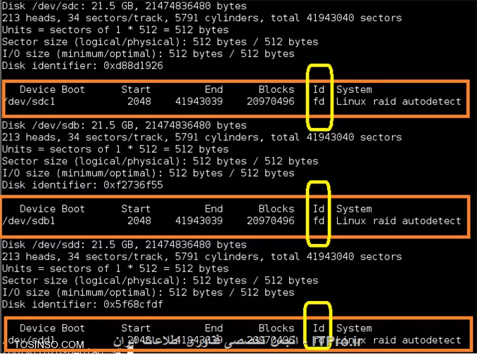 آموزش گام به گام نصب و راه اندازی RAID Level 5 در سیستم عامل لینوکس