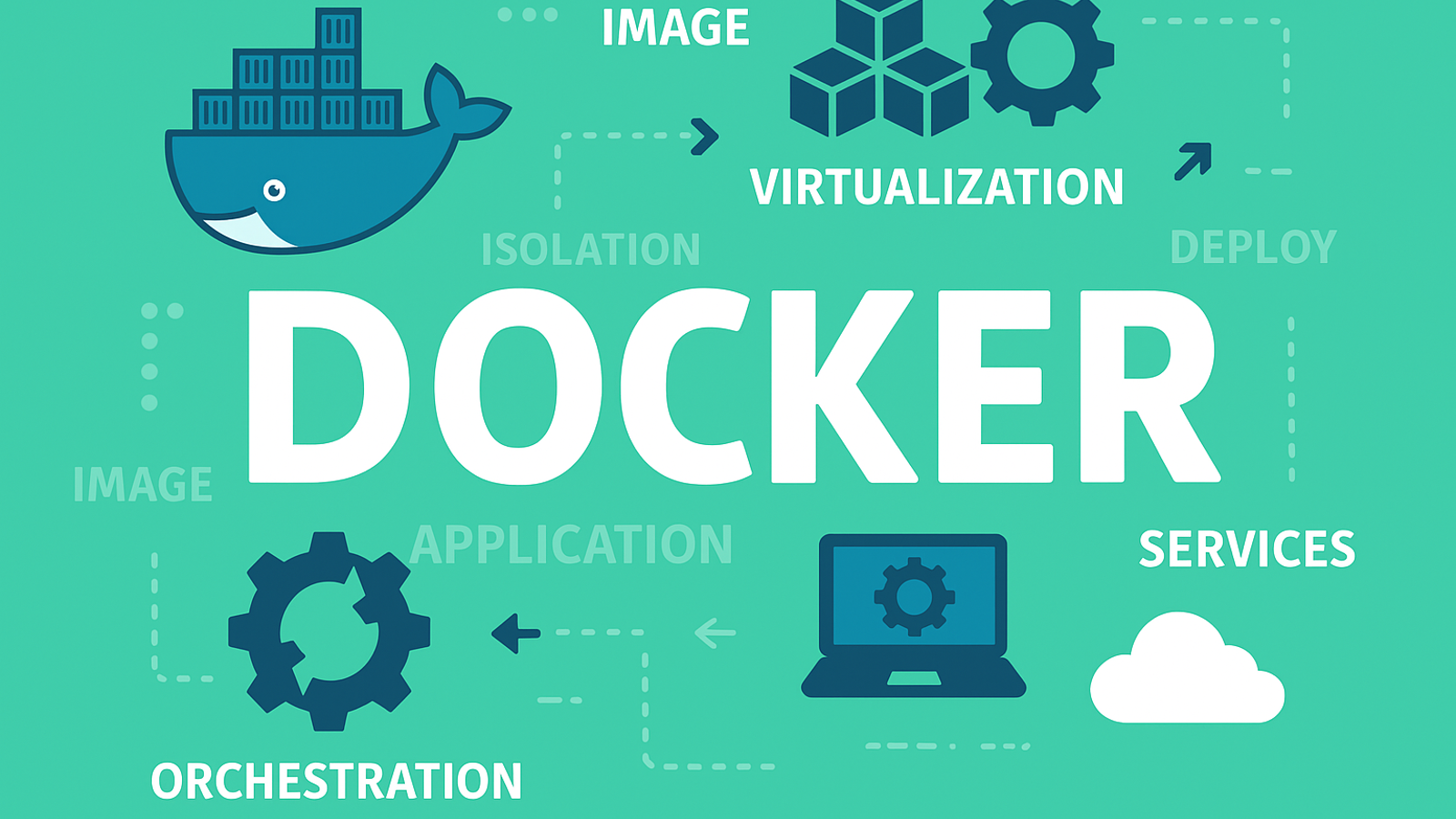 داکر چیست ؟ ساده ترین تعریف Docker به زبان آدمیزاد