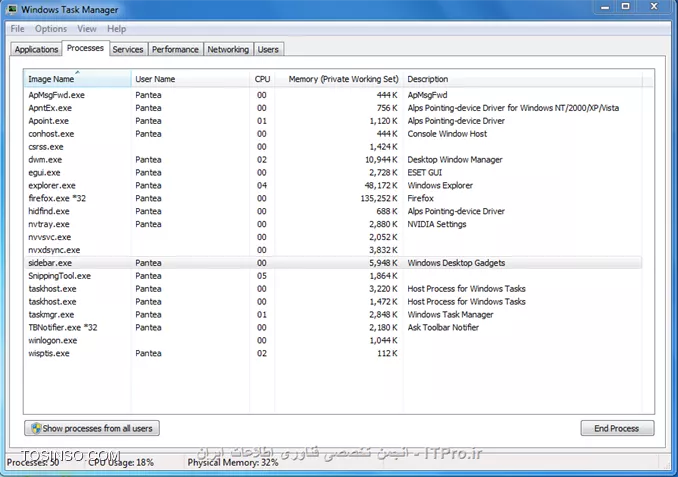وب سایت توسینسو
