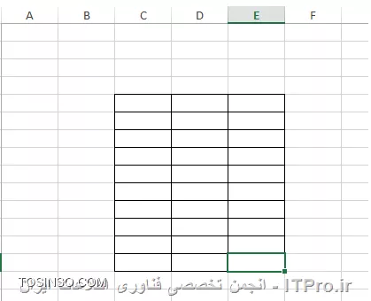 سلام مجدد 
پیرو این صحبت دوستمون
راه حل آقای خانلری به ذهن خودمم رسید ولی راستش یه فایل اکسل با حجم زیاد و سطرها و ستون های خیلی زیاده که اگه من بخوام مثلا یه ستون اضافه کنم و عملیات مرج رو انجام بدم خیلی زمان می بره ... فقط یه چند تایی از سلول ها نیاز دارند که مثلا 4 قسمت بشن ... 
من یه پیشنهادی دارم .فرض کنید تعداد ردیف های زیادی رو می خواهید مرج کنید مثل این 
||http://icdl.tosinso.com/files/get/1d7570d7-1ed0-4c4f-8669-30ccf5f74ff6||
با انتخاب کل ناحیه و استفاده از merge across می توانید به یکباره کل ردیف ها را مرج کنید و بعدا فقط آنهایی که نمی خواهید را از حالت مرج خارج کنید
||http://icdl.tosinso.com/files/get/7b512301-15da-4048-8d6b-10cfc0ff9052||