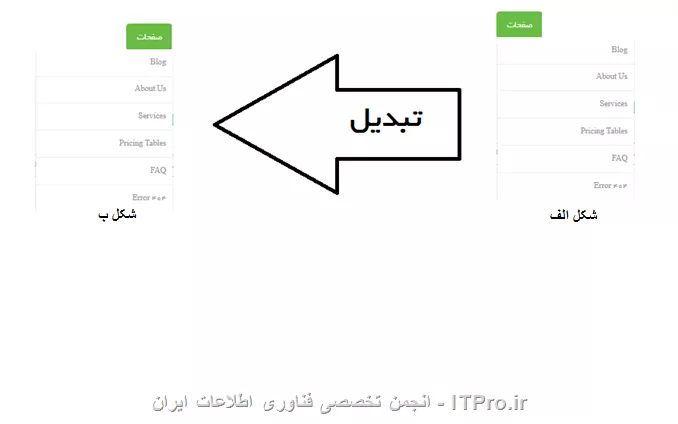 سلام دوستان خسته نباشید بنده میخام طبق شکل زیر زیر منو هارو مرتب کنم باچه دستوری در CSS باید این کاروبکنم ممنون میشم منو راهنمایی بفرمایید؟کارم ضروریه؟
||http://tosinso.com/files/get/1d8b41a5-ac6e-4588-a80a-d510e67e0312||
لازم به ذکر است که من دستور Right:-1px  رو هم اضافه کردم درست میشه ولی مطابق شکل زیر یه قسمت پس زمینه sub mrnu رونشون نمیده ؟
||http://tosinso.com/files/get/41430ce9-2ff8-49b8-a02b-6156444e17f7||