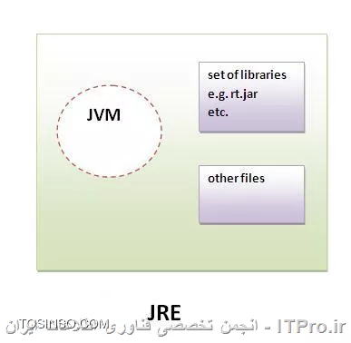 وب سایت توسینسو