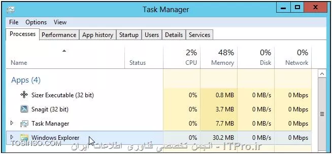 وب سایت توسینسو