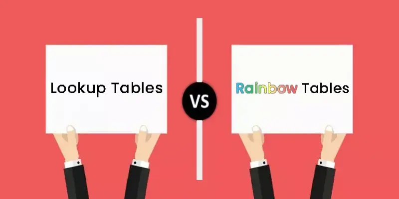 تفاوت میان Lookup Table و Rainbow Table چیست ؟ به زبان ساده 