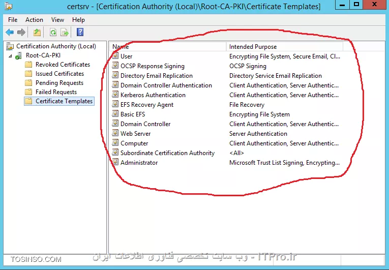 آموزش جامع PKI در مایکروسافت و Active Directory Certificate Services : قسمت ششم