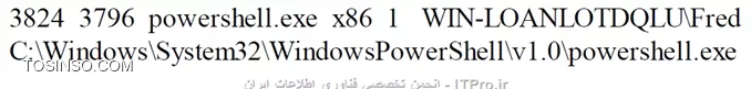 وب سایت توسینسو