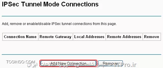 کانفیگ مودم adsl برای ارتباط با Vpn