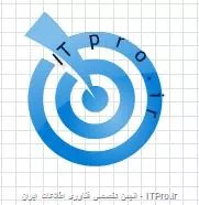 !ITPro = Right to the Point 
||http://graphic.tosinso.com/files/get/1fb0f973-7908-4358-9fc5-b26c011120b8||