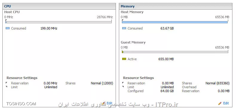 سلام
برای منم همین سوال پیش اومد
با کمی دقت به اعداد روی ماشین های مختلف متوجه شدم در مورد CPU این اعداد به چه معنی هستن
به عنوان مثال اگه CPU سرور شما 6 عدد Core که هر کدام داری 2 Thread با کلاک 2.4GHz هست، باشه که ینی در مجموع 12 Thread با کلاک 2.4GHz داره
اگه شما به ماشین مجموعا تمام 12 Thread اختصاص بدین عددی که در قسمت Host CPU مشاهده میکنید برابر مجموع کلاک تمام این 12 Thread خواهد بود ینی 28.8
28.8 = 2.4 * 12
||http://virtualization.tosinso.com/files/get/1fc3d3e4-b10f-4ee1-a8e4-beb2e34a9eff||
و عددی که در زیر این نوار مشاهده میکنید یا همان consumed نشان دهنده میزان حداکثر کلاک مصرفی ماشین از مجموع کلاک ها خواهد بود
VM خواسته خیلی خلاصه با یک عدد وضعیت کلی پردازش ماشینو به طور ساده نشون بده
در عکس زیر داره نشون میده حداکثر کلاک گرفته شده از CPU برابر 199MHz
در واقع بهتر بود این عدد بصورت درصد استفاده از CPU باشه تا بیشتر قابل درک باشه