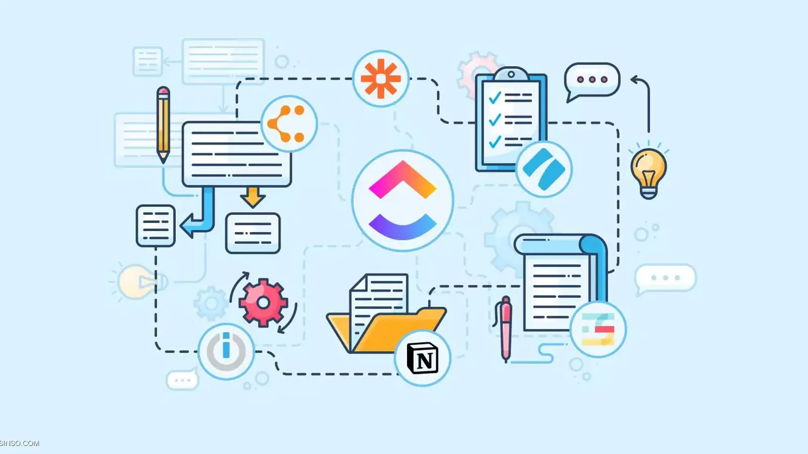 آموزش ساخت گردشکار (Workflow) در شیرپوینت به زبان ساده