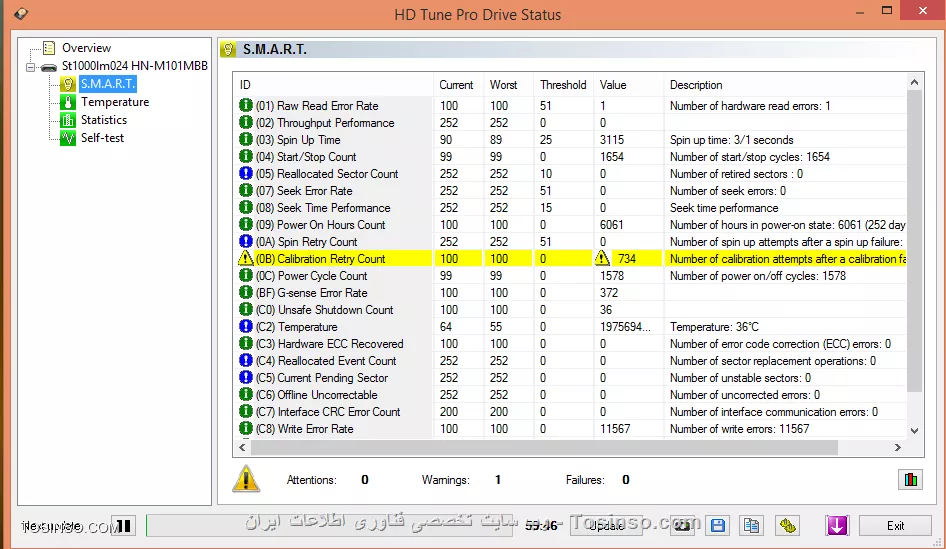 تست با hdd tune