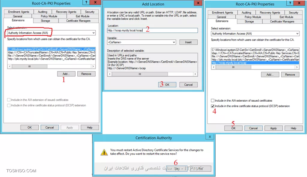 آموزش جامع PKI در مایکروسافت و Active Directory Certificate Services : قسمت چهارم