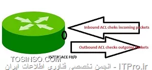 وب سایت توسینسو