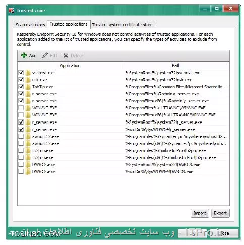 وب سایت توسینسو