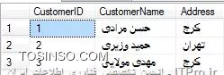 وب سایت توسینسو