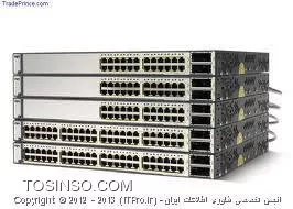 وب سایت توسینسو