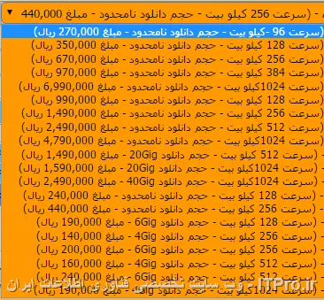 سلام

دوستان بنظر شما قیمت و تعرفه های اینترنت زیر گرون فروشی هست یا معمولی و طبق مصوبه متناسب هست ؟
||http://tosinso.com/files/get/2117b23f-a2c3-4b18-a27f-b89ecaaaa017||

البته تعرفه های فوق بدون درنظر گرفتن مبلغ ارزش افزوده 9% هست!
