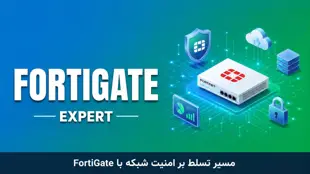 پکیچ جامع محصولات امنیتی شرکت فورتی نت (Fortinet)