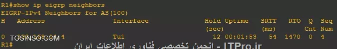 پیاده سازی تانل GRE در روترهای سیسکو