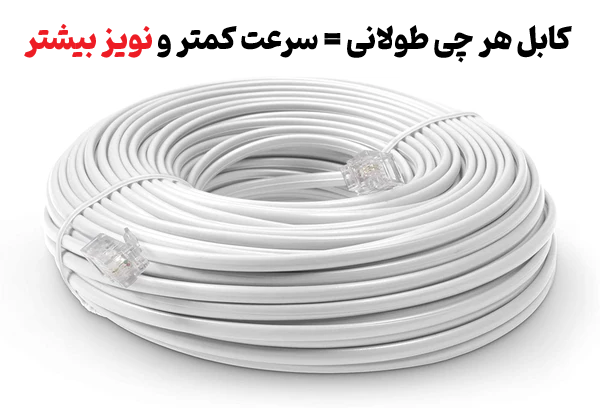 کاهش نویز شبکه و اینترنت