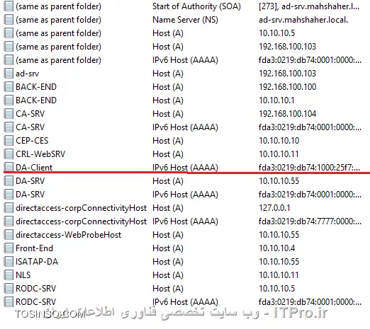 وب سایت توسینسو