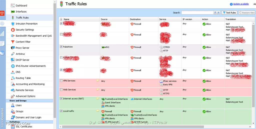 وب سایت توسینسو