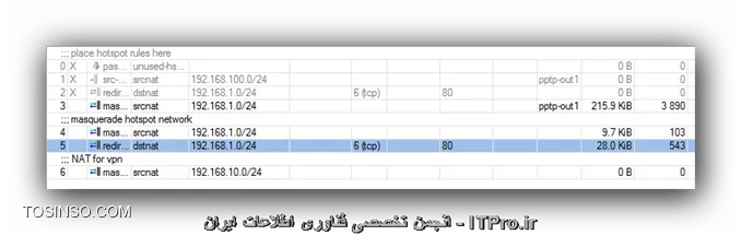 این لیست تنظیمات Web proxy و NAT هستش 
||http://network.tosinso.com/files/get/5ad428a4-00a2-428d-8123-eec5d3a2ff91||
||http://network.tosinso.com/files/get/23aa76a2-7a5e-489f-af5a-59b3f8301d1e||
DNS  هم اصلا رو میکروتیک ست نکردم ولی برای اطمینان رو DNS 8.8.8.8 ست کردم اما هیچ تغییر حاصل نشد .
اگه تنظیمات دیگه ای هم نیاز هست که عکس بگیرم و بزارم :)


