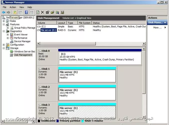وب سایت توسینسو