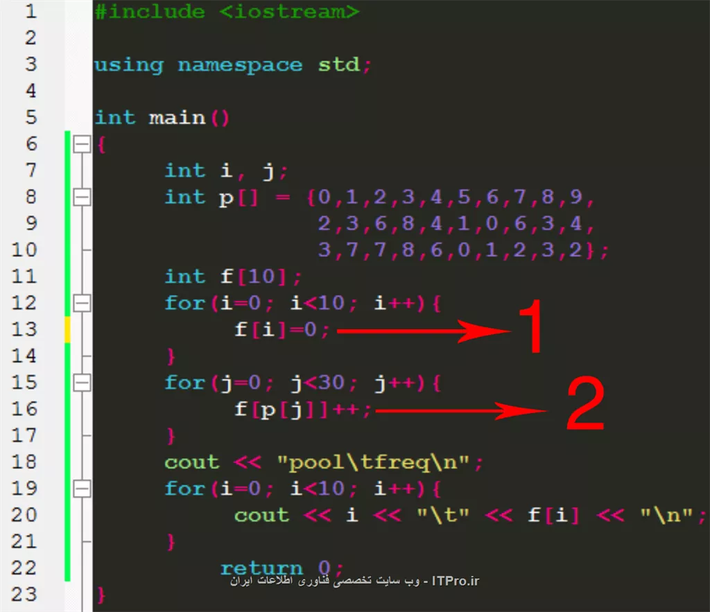 من توی فصل آرایه های زبان C++ مشکلات زیادی دارم و چون تازه ترم ۳ هستم و ساختمان داده و طراحی الگوریتم و... رو هم نخوندم یکم درک کد ها برام سخته

یه کد دارم که یک بازه از ۳۰ عدد دریافت میکنه و بعد نمایش میده که هر عدد چند بار در بازه تکرار شده
||http://tosinso.com/files/get/2445d58d-b3fb-46ca-b81d-e172c4af8f26||
کد:
<cpp>
#include <iostream>

using namespace std;

int main()
{
    int i, j;
    int p[] = {0,1,2,3,4,5,6,7,8,9,
               2,3,6,8,4,1,0,6,3,4,
               3,7,7,8,6,0,1,2,3,2};
    int f[10];
    for(i=0; i<10; i++){
         f[i]=0;
    }
    for(j=0; j<30; j++){
         f[p[j]]++;
    }
    cout << pool\tfreq\n;
    for(i=0; i<10; i++){
         cout << i << \t << f[i] << \n;
    }
        return 0;
}
<cpp>
بر طبق تصویر بالا:
1- آرایه ها رو از 0 تا 9 همگی رو میگیره و عدد 0 رو میریزه توی اون که باید همه اونا رو به 0 تبدیل کنه. اگه اینجوری باشه که کلا باید صفر بشه... پس این جا چه عملی اتفاق می افته؟
2- اینجا از 0 تا 30 رو میشماره
کلا نمیتونم درک کنم در این دو مکان چی میشه و آخرش و F(i) رو از کجا میاره و چاپ میکنه

لطفا یکم برام توضیح بدید که در این کد چی میشه