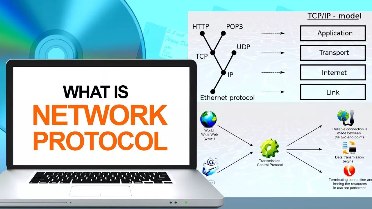 13 network. What is Network Protocol. Network Protocols. What is a Protocol. What is Network.