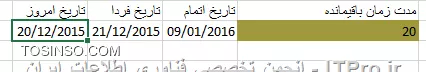 اگر منظور شما تصویر زیر است باید این کار را انجام دهید
||http://programming.tosinso.com/files/get/2501e98a-0cdb-40c5-a945-613420caf328||
#  در سلول تاریخ امروز تاریخ روز جاری را بنویسید. می توانید در این قسمت از تابع now هم استفاده کنید.
# برای این که تاریخ فردا را به دست بیاورید تاریخ امروز را با عدد 1 جمع می کنیم.
# تاریخ اتمام تاریخ سر رسید ماه است که باید درج شده باشد.
# مدت زمان باقی مانده همان سلول پویا است. برای رنگ بندی سلول همان طور که در پست قبلی گفتم عمل کنید ولی برای این که مقدارش هر روز تغییر کند باید برای آن از فرمول زیر استفاده کنید
<text>
=E4-C4
<text>
که در اینجا E4 همان تاریخ اتمام و C4 تاریخ امروز است. حال هر روز که تاریخ تغییر می کند عدد هم تغییر کرده و رنگ آن نیز تغییر خواهد کرد. امیدوارم تونسته باشم جوابتونو بدم