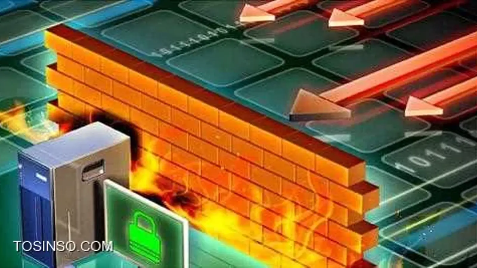 NGF چیست؟ معرفی فایروال های نسل بعد یا Next Generation Firewall